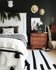 Moroccan Pom Pom Blanket - white and black